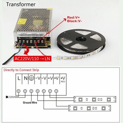 Protezione da sovratensione 110V/AC 220V DC 12V 5A Switching 60W LED Power Supply Driver per LED Strip