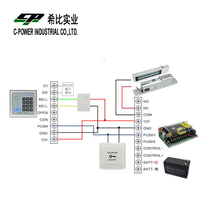 Controllo dell'accesso alla porta UPS DC 12V 5A Fornitura di alimentazione per prestazioni ininterrotte