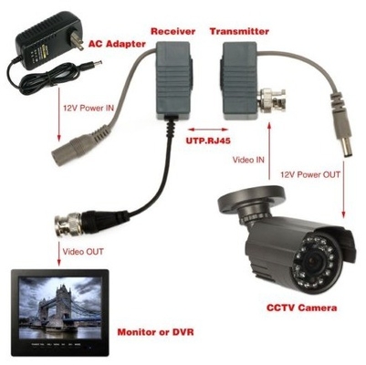 Telecamera CCTV BNC nero a RJ45 CAT5 CAT6 cavo video passivo audio Balun connettore trasmettitore