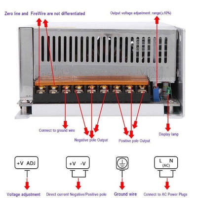 12V 40A 50A 480W Big Switching AC DC Power Supply con uscita di tensione costante