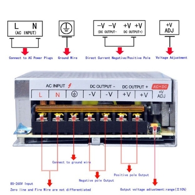 110/220V Input 480W PSU Universal Regulated Switch Power Supply Driver per LED 3D