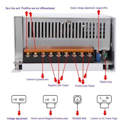 110V/220V Voltaggio d'ingresso 30V 40A 1200W alimentazione in corrente continua con potenza competitiva in C